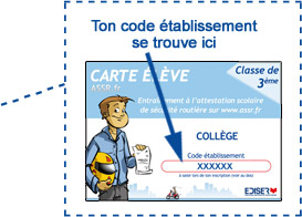 Carte ASSR